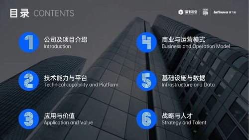 數字孿生賦能未來 深圳灣科技生態園試點園區的數字技術服務新范式